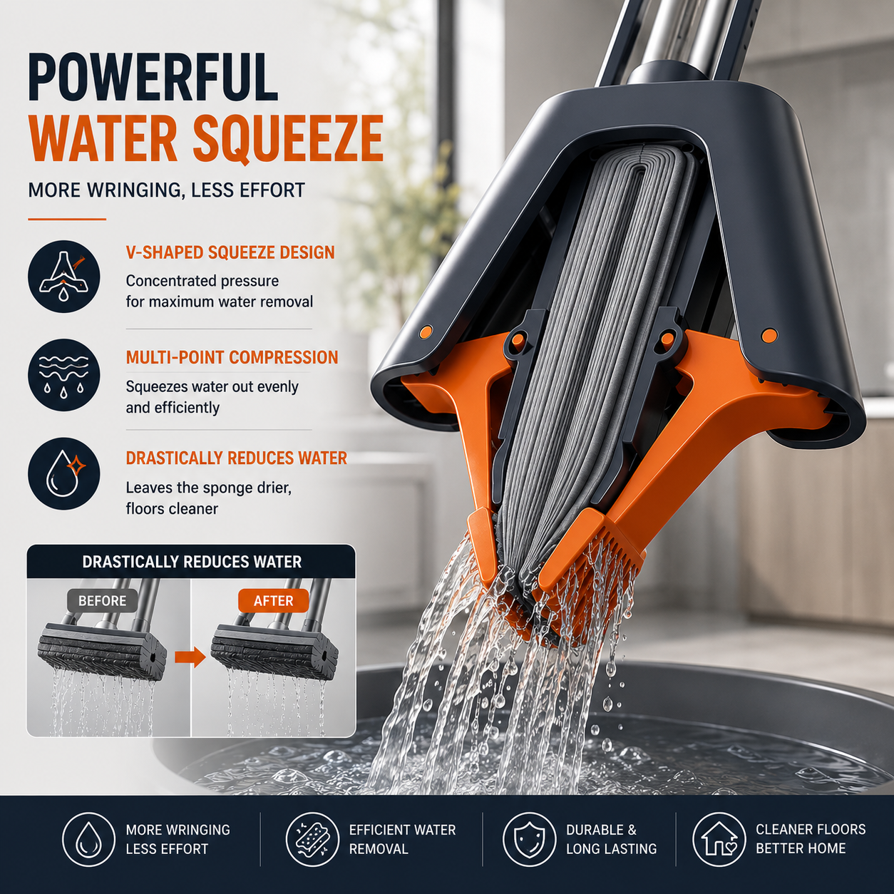 Self-Squeeze Sponge Mop