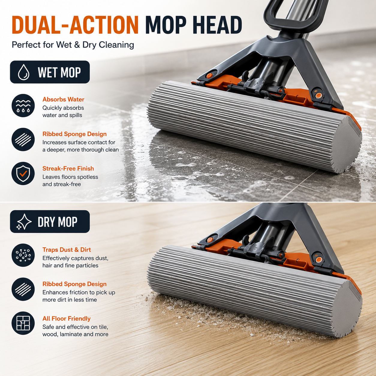 Self-Squeeze Sponge Mop